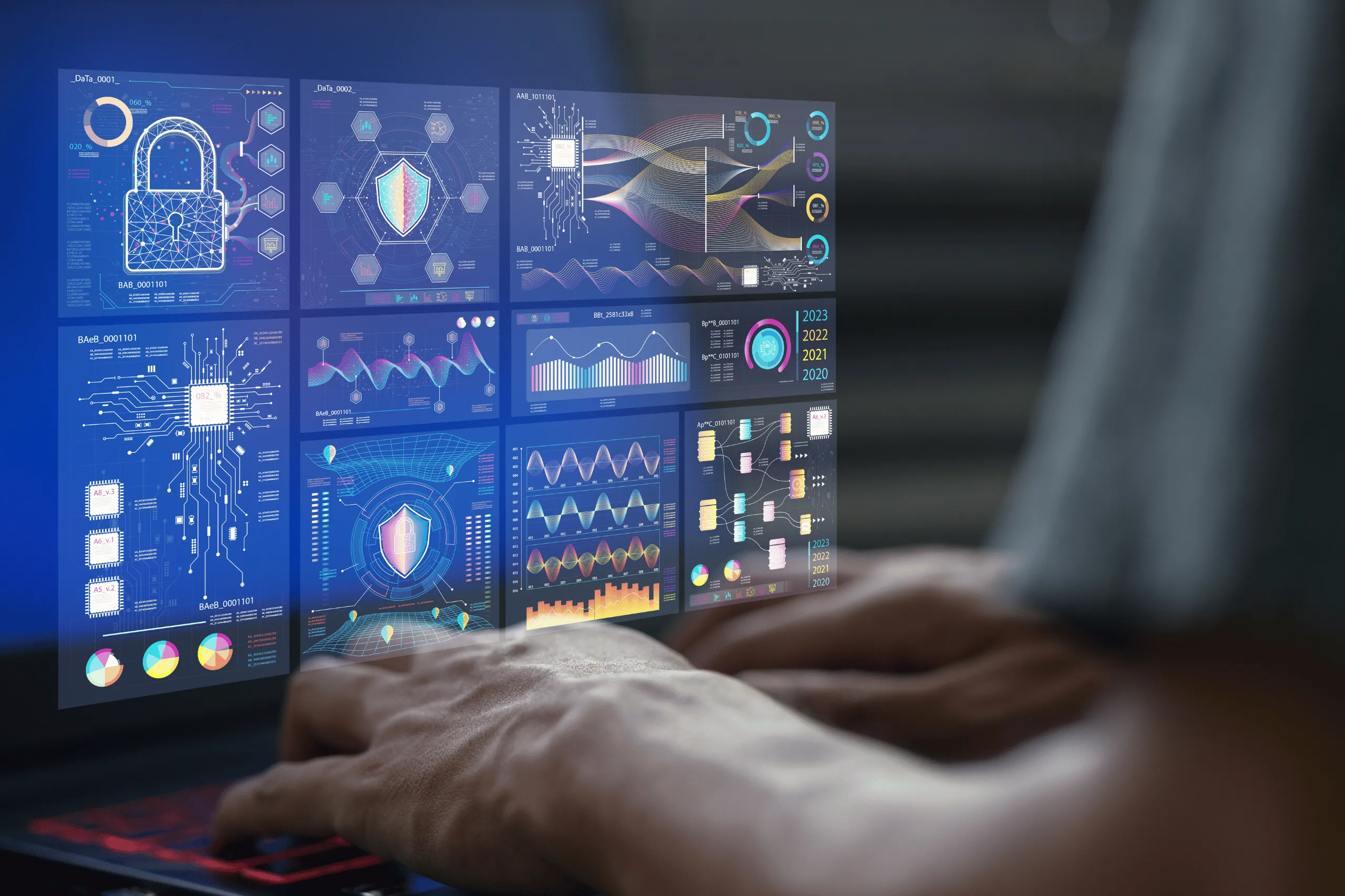 Business Analysis – Cybervision Tech